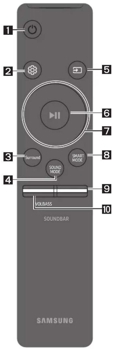 1 2 3 4 VOLBASS SOUNDBAR 5 6 7 8 9 10 SURROUND SMART MODE SOUND MODE