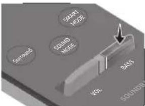 SAMSUNG HWMS660 - USING THE REMOTE CONTROL - 10