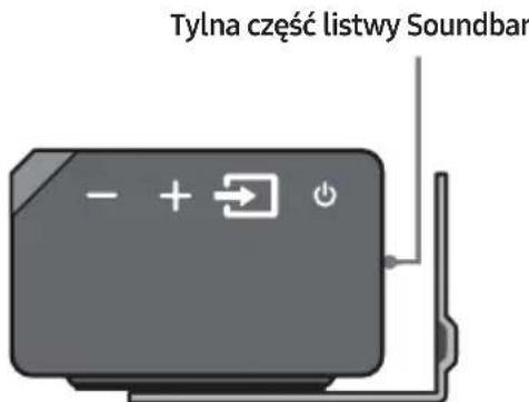 Tylna część listwy Soundbar