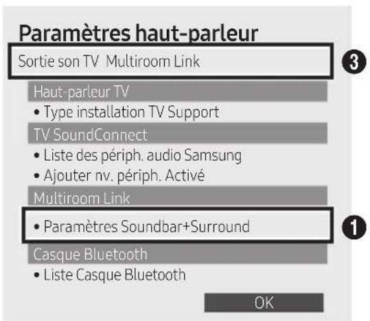 Paramètres haut-parleur Sortie son TV Multiroom Link Haut-parleur TV • Type installation TV Support TV SoundConnect • Liste des périph. audio Samsung • Ajouter nv. périph. Activé Multiroom Link • Paramètres Soundbar+Surround Casque Bluetooth • Liste Casque Bluetooth OK