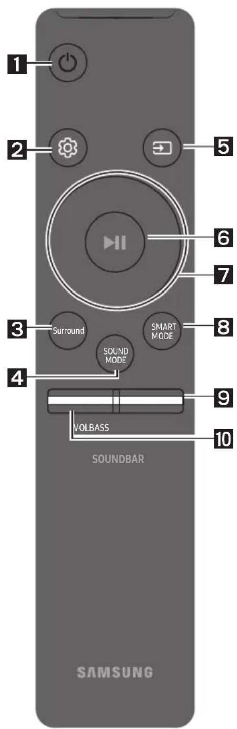 1 2 3 4 VOLBASS SOUNDBAR 5 6 7 8 9 10 SURROUND SMART MODE SOUND MODE