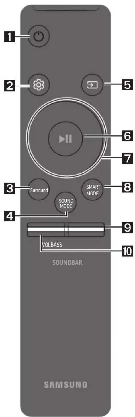 1 2 5 6 7 3 Surround SMART MODE 8 4 9 VOLBASS 10 SOUNDBAR SAMSUNG