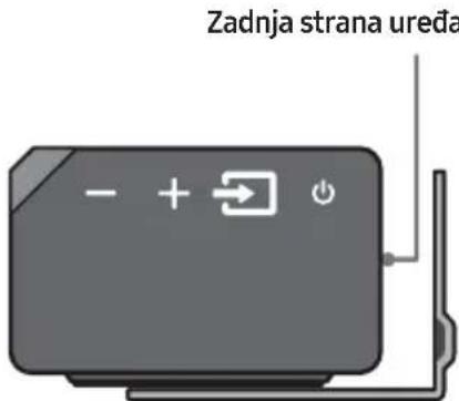Zadnja strana uređa - + → ⏻