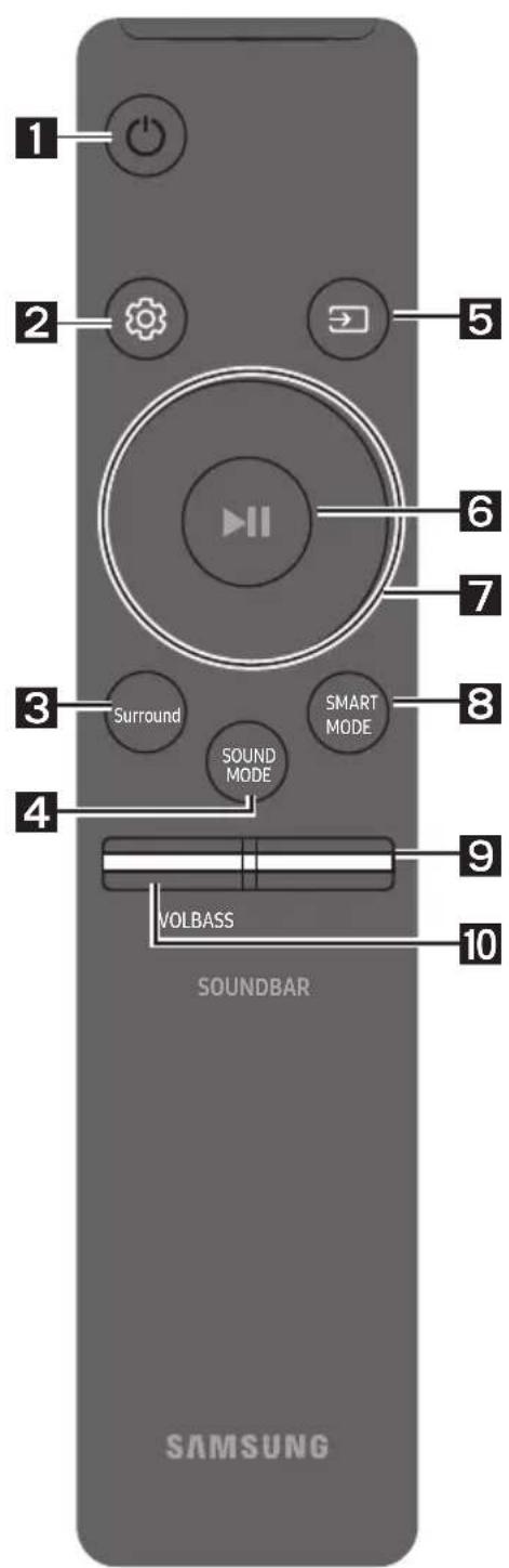1 2 5 6 7 3 Surround SMART MODE 8 4 9 VOLBASS 10 SOUNDBAR SAMSUNG