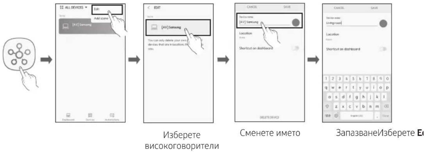 SAMSUNG HWMS660 - ВНИМАНИЕ - 1