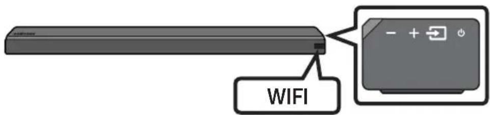 WIFI