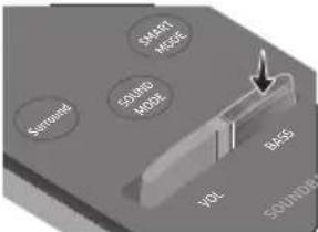 SAMSUNG HWMS660 - UTILISATION DE LA TÉLÉCOMMANDE - 12