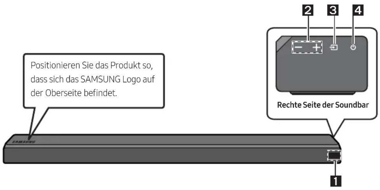 Positionieren Sie das Produkt so, dass sich das SAMSUNG Logo auf der Oberseite befindet. Rechte Seite der Soundbar SAMSUNG