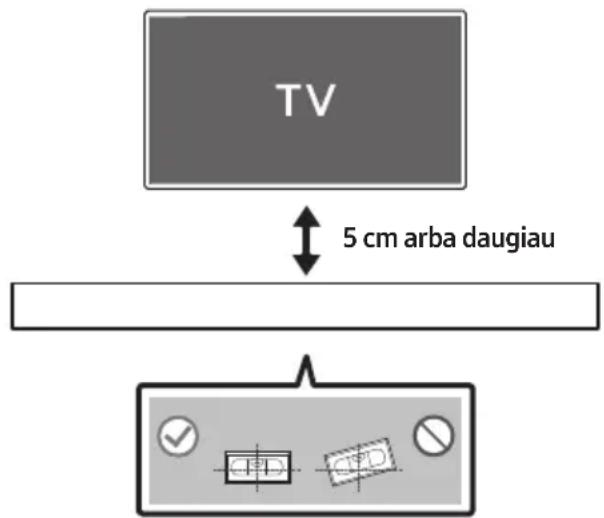 TV 5 cm arba daugiau