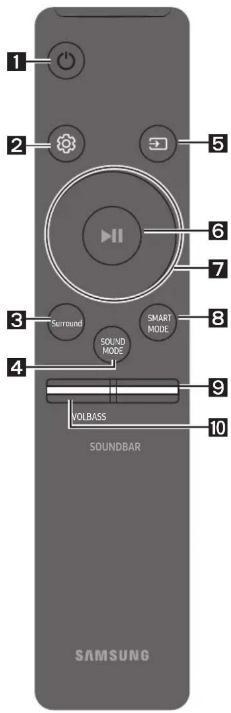 1 2 3 4 VOLBASS SOUNDBAR 5 6 7 8 9 10 SURROUND SMART MODE SOUND MODE