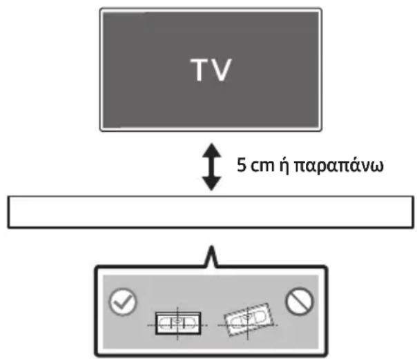TV 5 cm ή παραπάνω