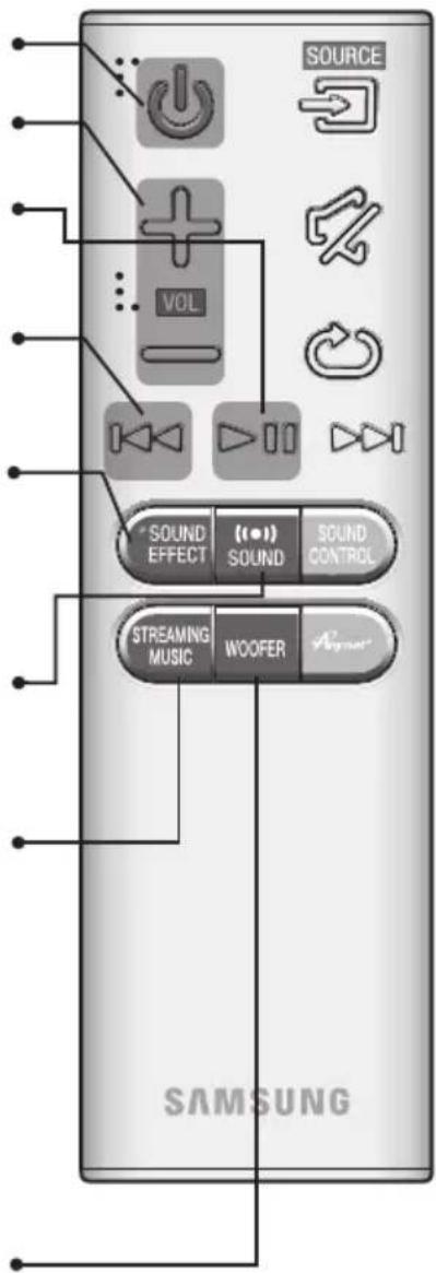 SAMSUNG HWJ660 - DRC (Dynamic Range Control) - 1