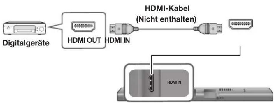 SAMSUNG HWJ660 - HDMI-KABEL - 1