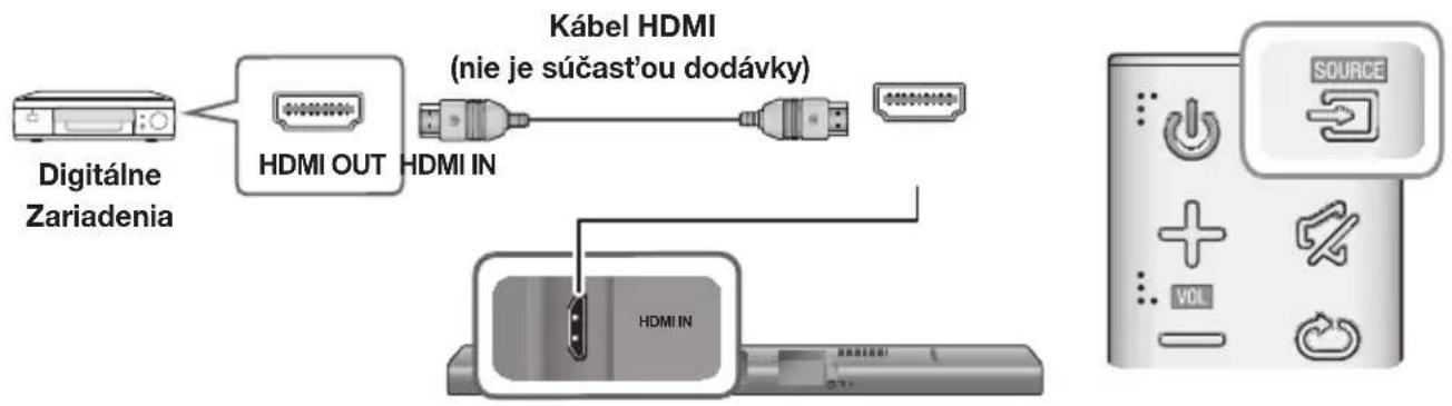 SAMSUNG HWJ660 - KÁBELHDMI - 1