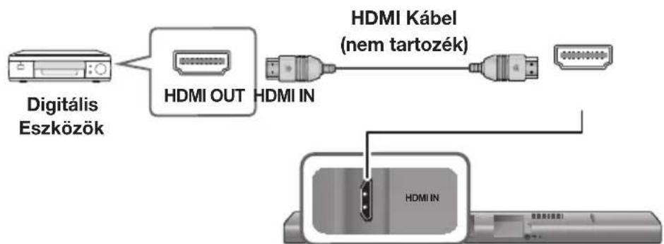 SAMSUNG HWJ660 - HDMI KÁBEL - 1