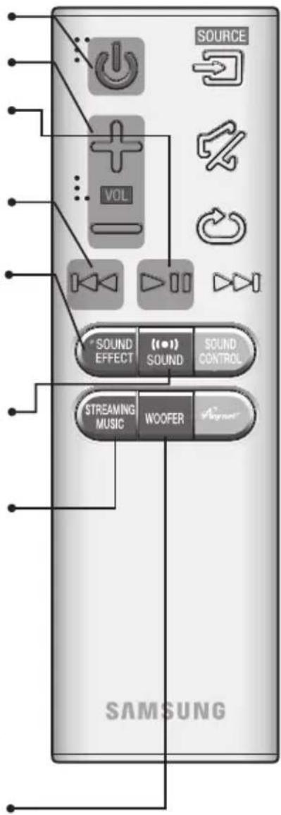 SAMSUNG HWJ660 - WOOFER - 1