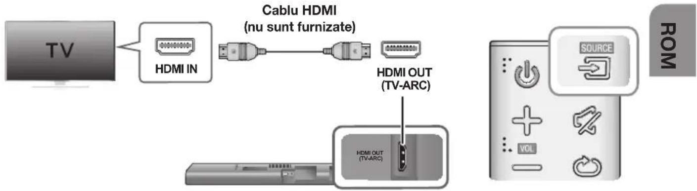 SAMSUNG HWJ660 - CONEXIUNI LA TELEVIZOR CU UN CABLU HDMI (DIGITAL) - 1