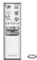 SAMSUNG HWJ660 - lkone, ki so uporabljene v priročniku - 1