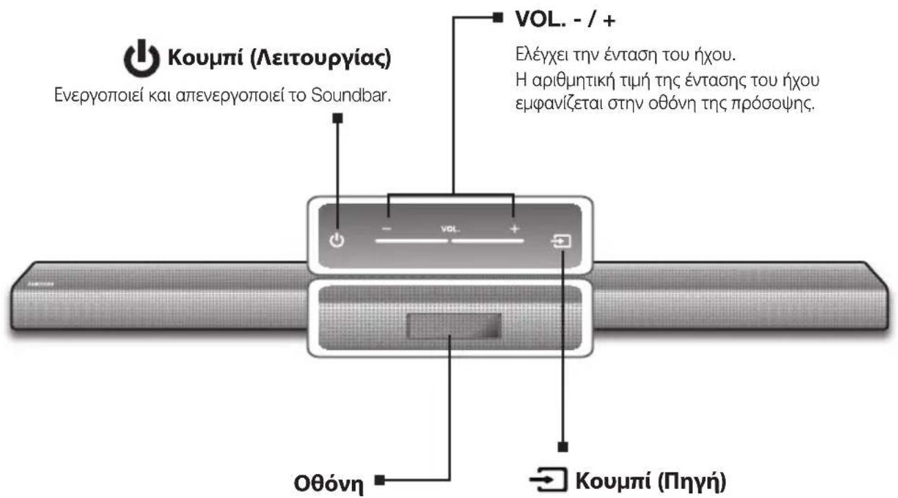 SAMSUNG HWJ660 - ENANΩ/EMπPOΣ OψH - 1