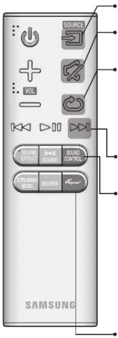 SAMSUNG HWJ660 - REMOTE CONTROL - 1