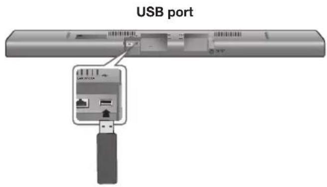 SAMSUNG HWJ660 - USB - 1
