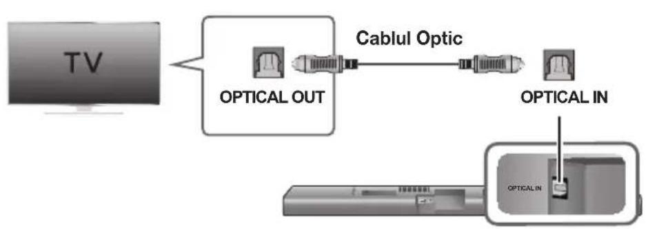 SAMSUNG HWJ660 - CONEXIUNI LA TELEVIZOR CU UN CABLU OPTIC (DIGITAL) - 1