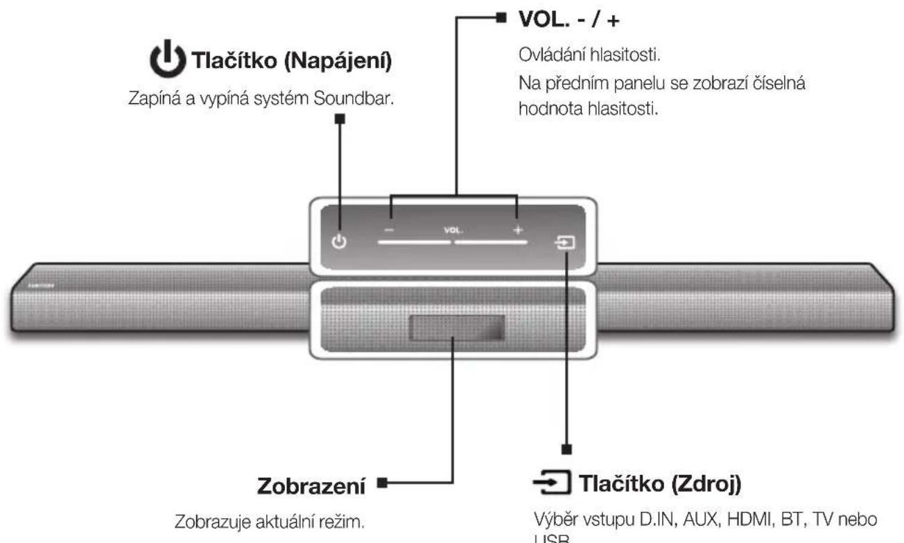 SAMSUNG HWJ660 - HORNI/PREDNI PANELNEL - 1