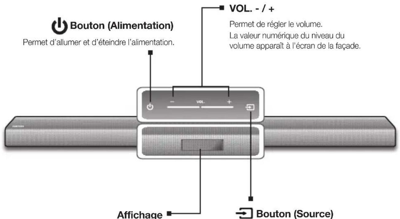 SAMSUNG HWJ660 - PANNEAU SUPÉRIEUR/FAÇADE - 1