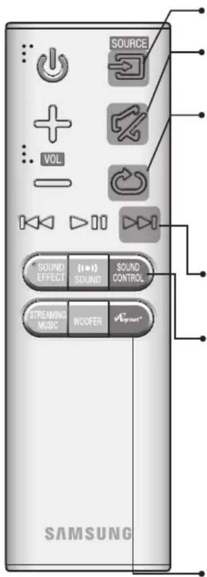 SAMSUNG HWJ660 - TELECOMANDO - 1