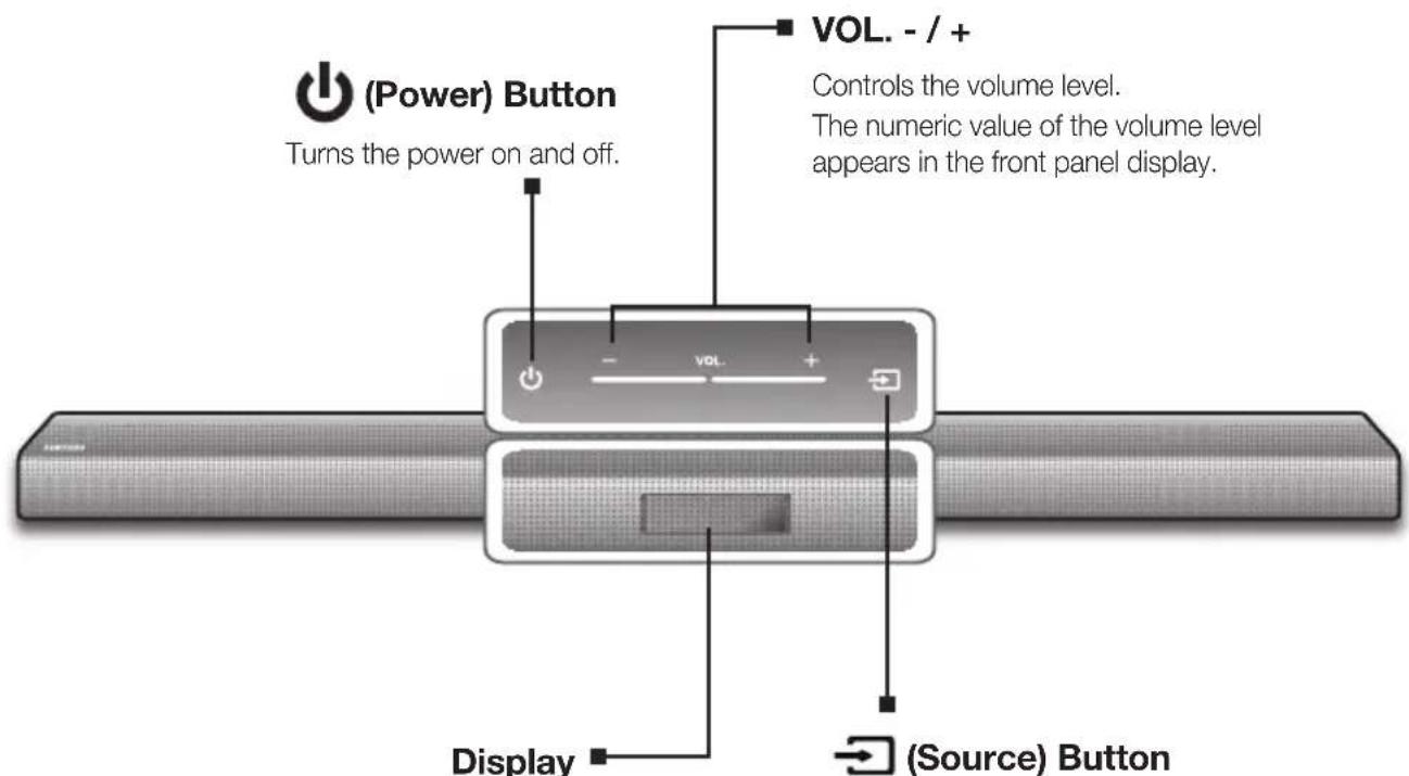 SAMSUNG HWJ660 - TOP / FRONT PANEL - 1