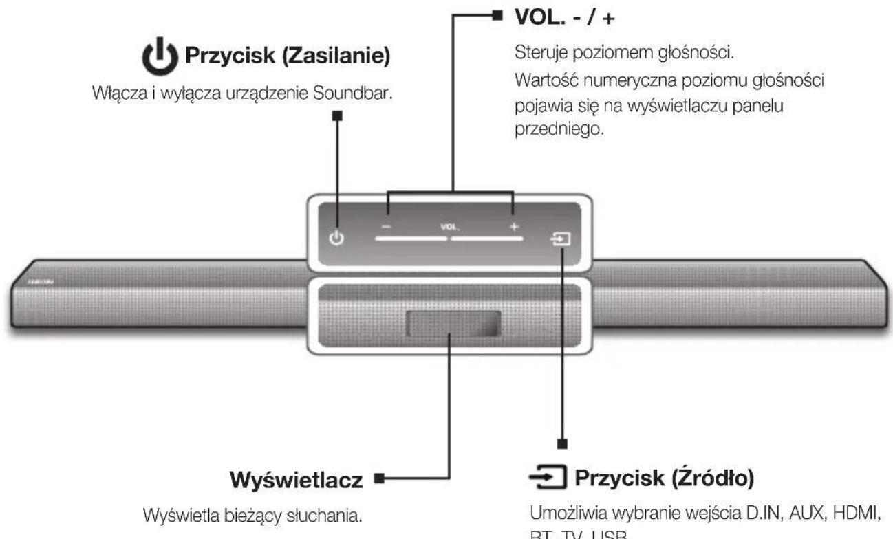 SAMSUNG HWJ660 - PANEL GÖRNY/PRZEDNI - 1