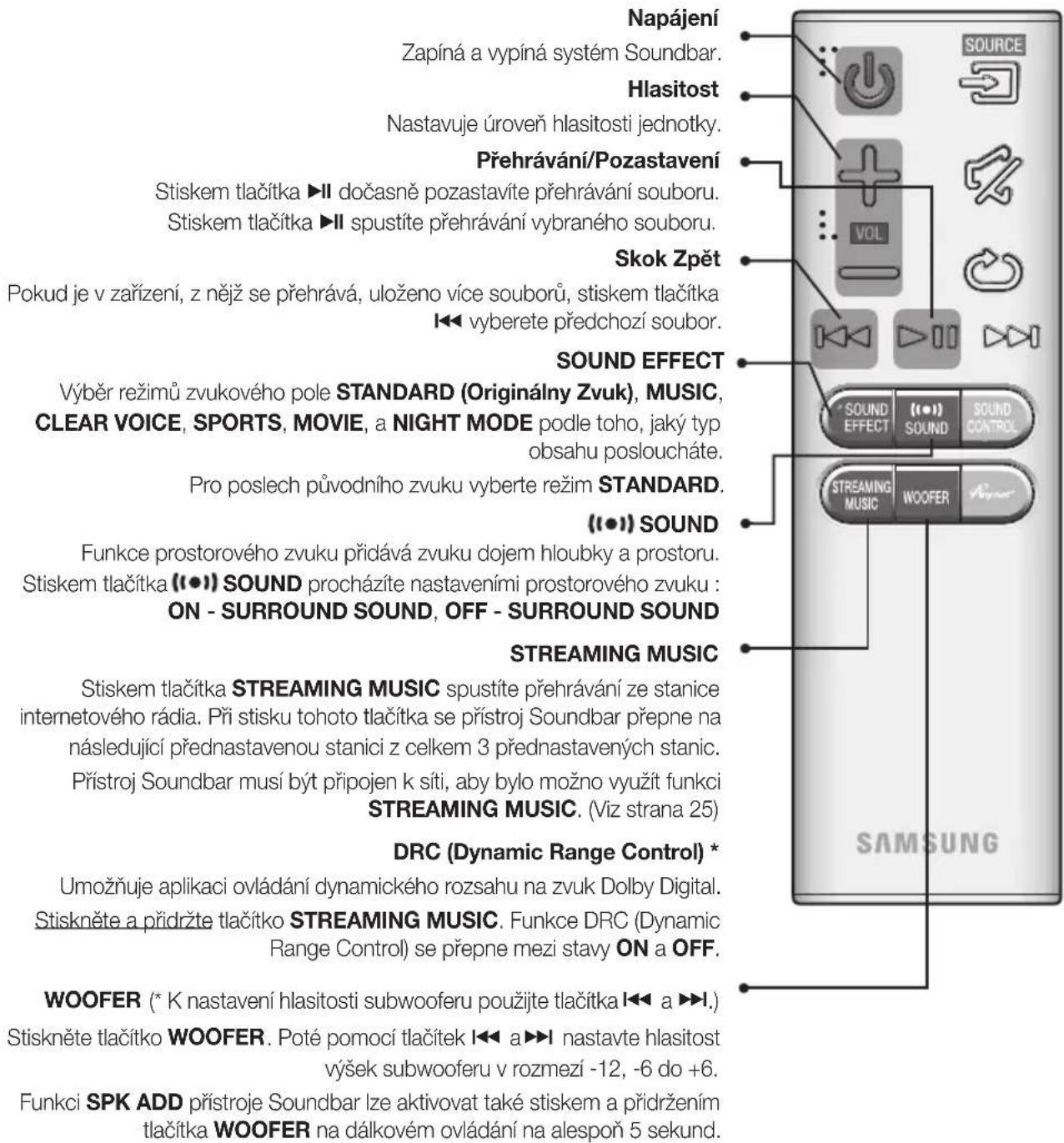 SAMSUNG HWJ660 - Anynet+ - 2