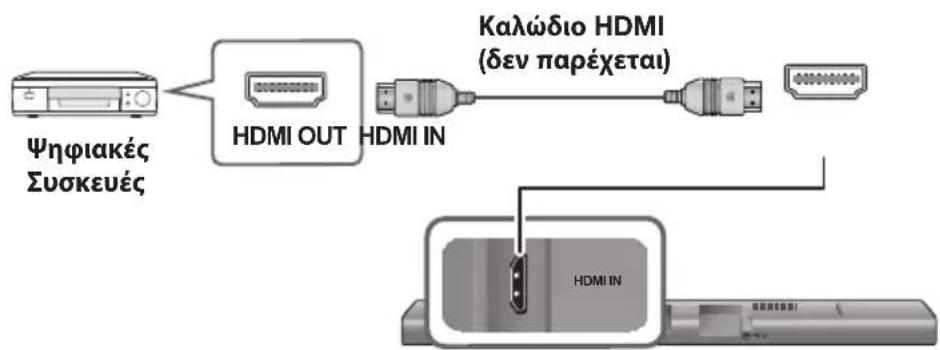 SAMSUNG HWJ660 - KAΛΩΔIO HDMI - 1