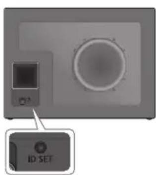 SAMSUNG HWJ660 - MANUALNI PRIPOJENI K SUBWOOFERU - 1