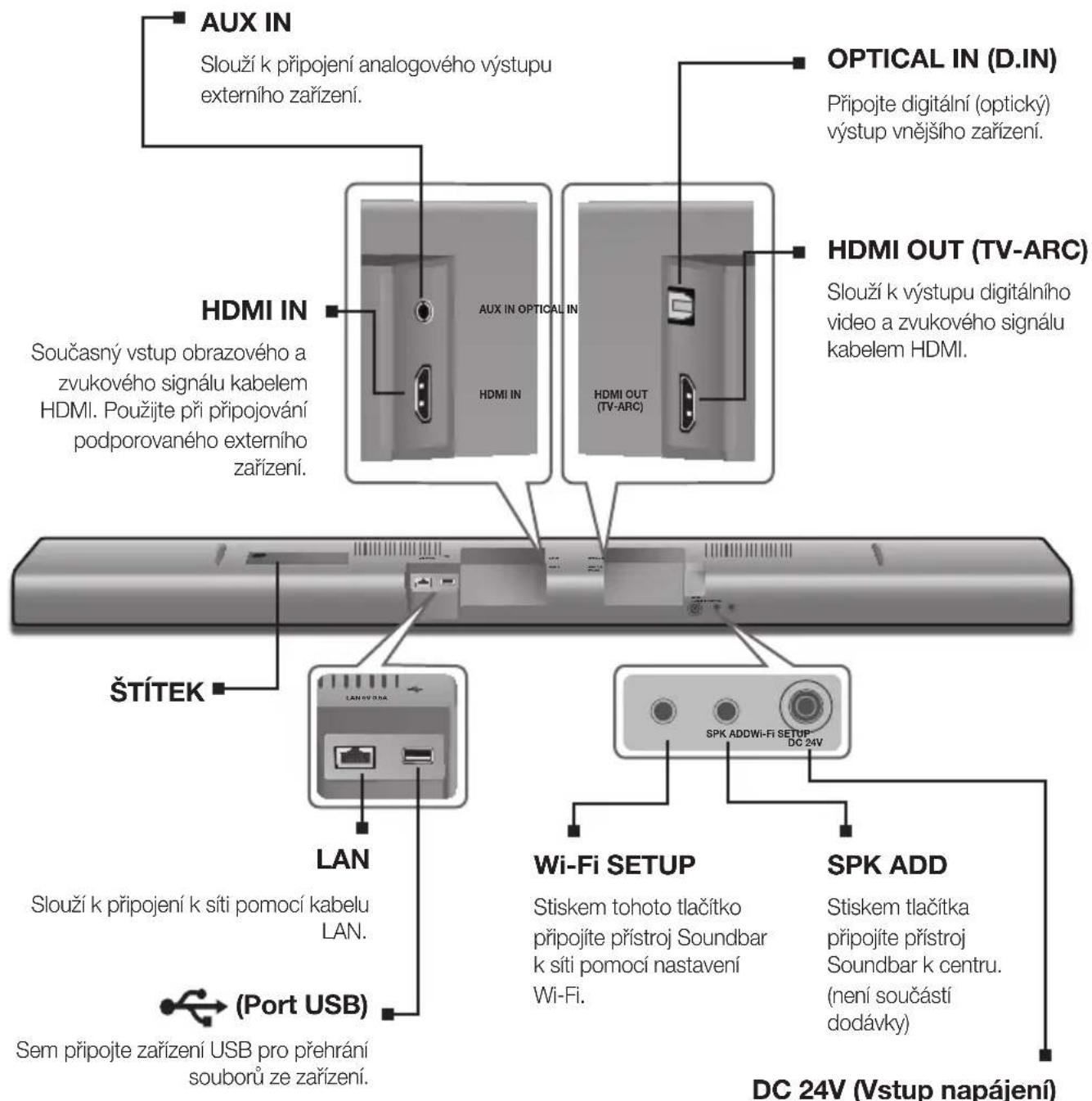 SAMSUNG HWJ660 - ZADNI/DOLNI PANEL - 1