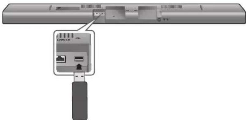 SAMSUNG HWJ660 - ACTUALIZAREA SOFTWARE - 1