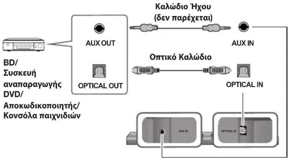SAMSUNG HWJ660 - ONTIKO KAAQIO H KAAQIO AUX - 1