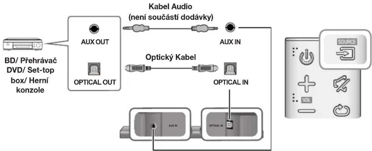 SAMSUNG HWJ660 - OPTICKY KABEL NEBO KABEL AUX - 1
