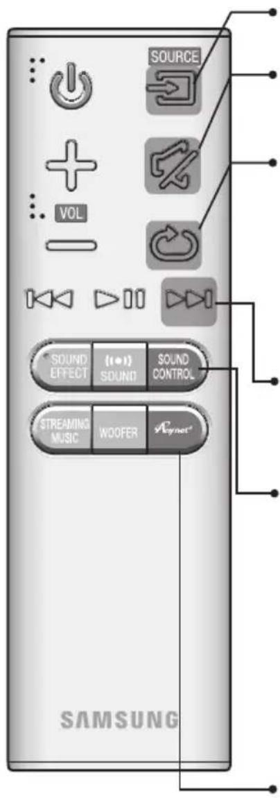 SAMSUNG HWJ660 - DÁLKOVÉ OVLÁDÁNÍ - 1