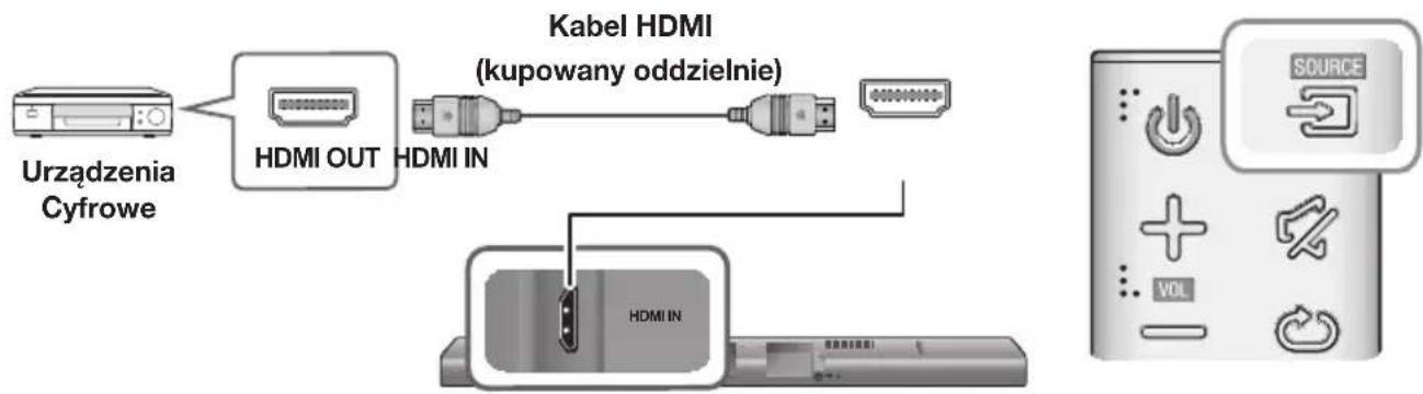 SAMSUNG HWJ660 - KABELHDMI - 1
