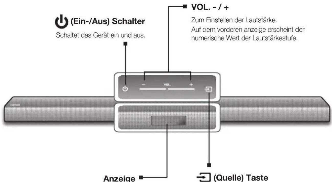 SAMSUNG HWJ660 - OBERES / VORDERES BEDIENFELD - 1