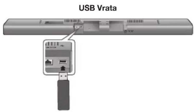 SAMSUNG HWJ660 - USB - 1