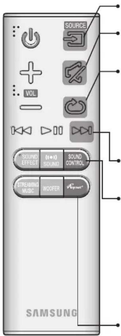SAMSUNG HWJ660 - A TÁVWEZÉRLO - 1