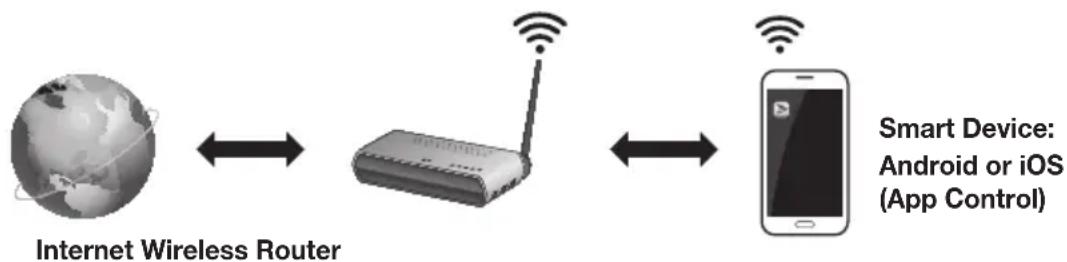 SAMSUNG HWJ660 - BEFORE YOU BEGIN - 1
