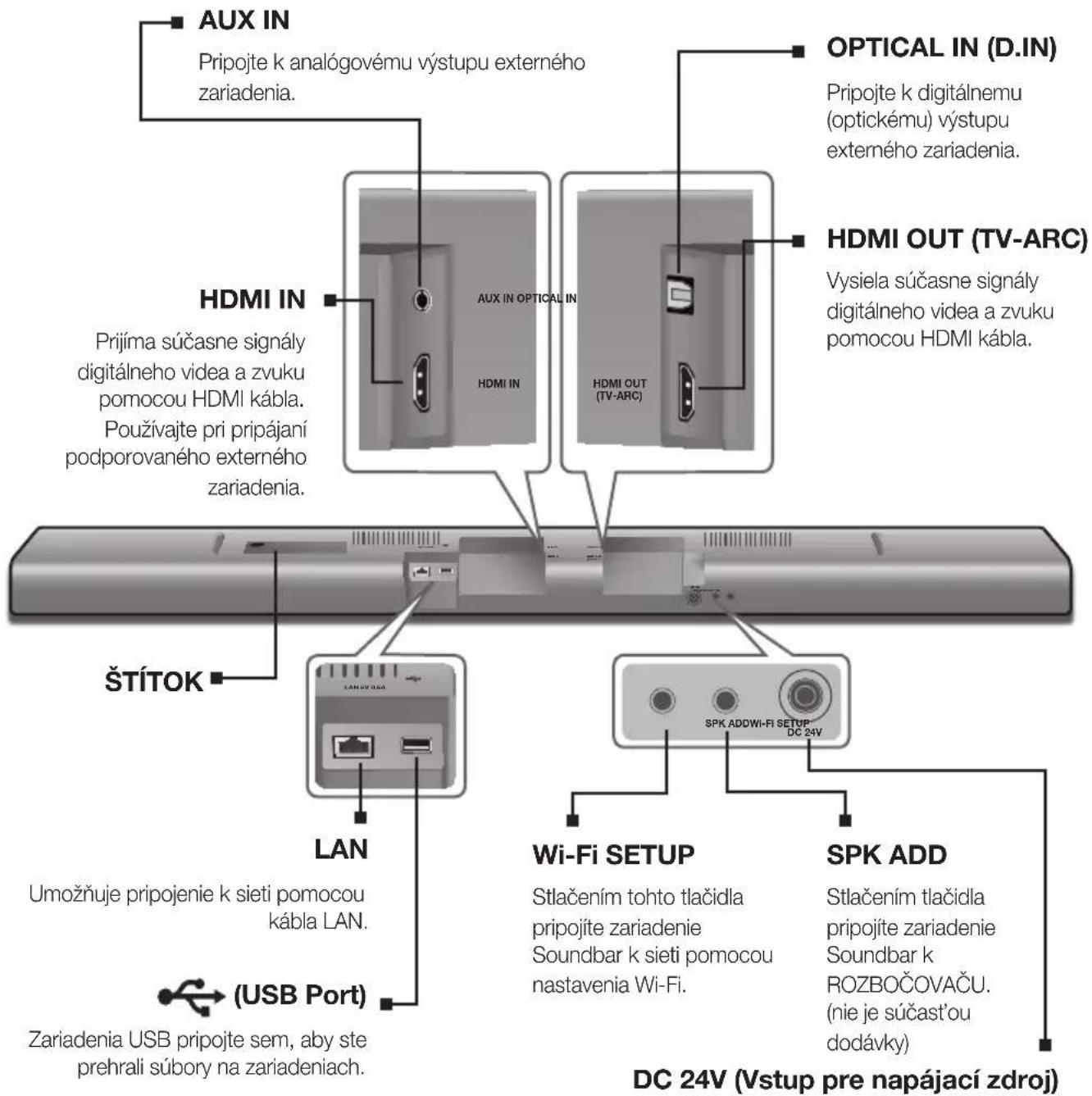 SAMSUNG HWJ660 - ZADNY/SPODNY PANEL - 1