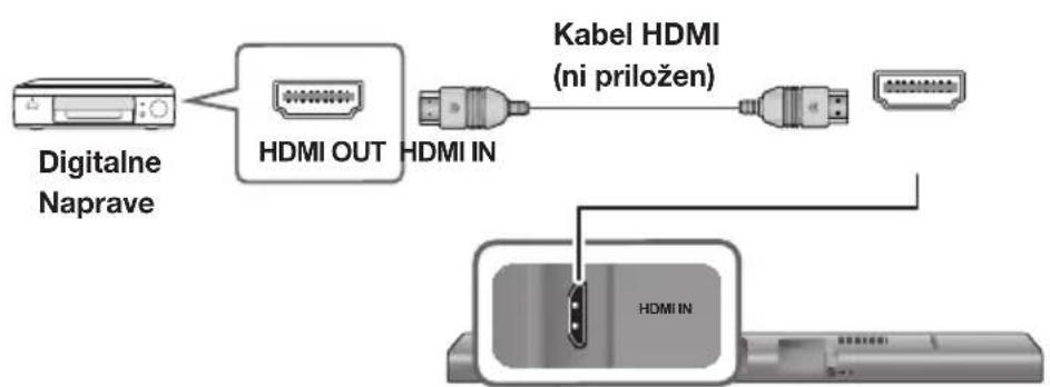 SAMSUNG HWJ660 - KABELHDMI - 1