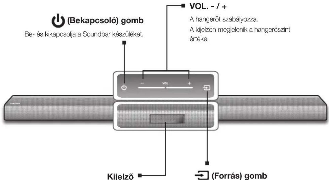 SAMSUNG HWJ660 - FELSO/ELSOPANEL - 1