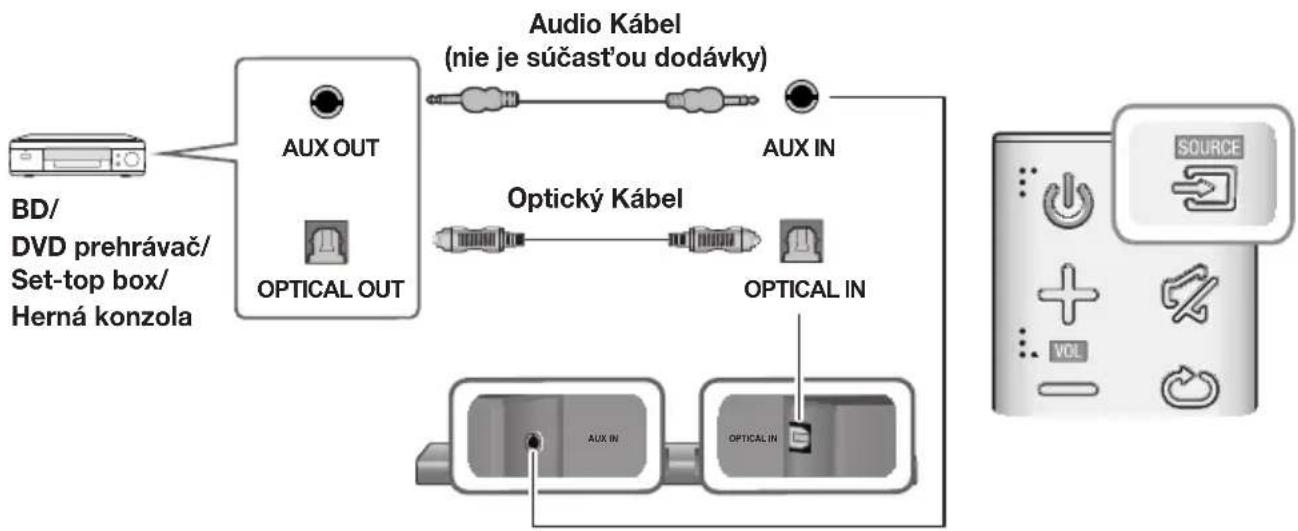 SAMSUNG HWJ660 - Prehrat/Pozastavit - 1