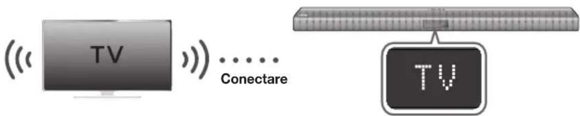 SAMSUNG HWJ660 - TV SOUNDCONNECT - 1