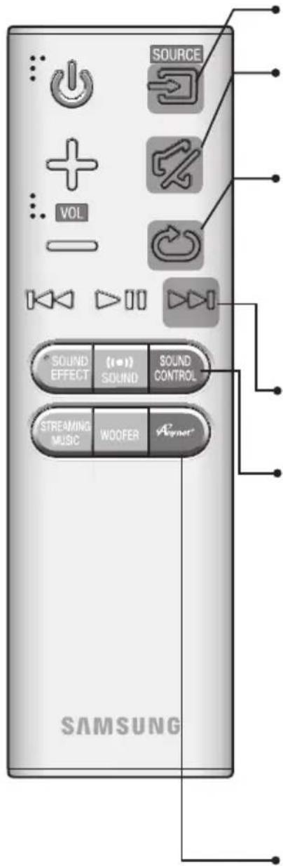 SAMSUNG HWJ660 - FERNBEDIENUNG - 1